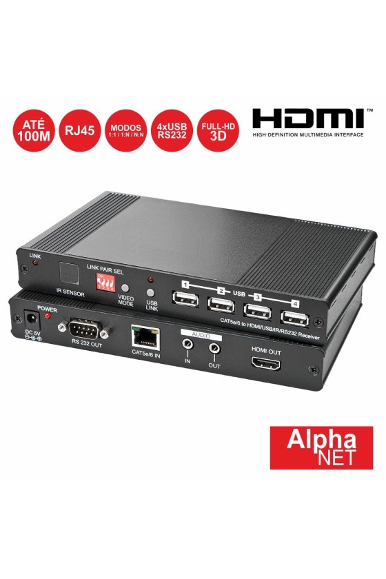 RECEPTOR HDMI/4XUSB/RS232/IR VIA RJ45 100M ALPHANET