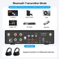 Arylic B50 Bluetooth 50W Stereo Amplifier