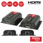 Extensor de Sinal HDMI Via RJ45 CAT6 50m 4K ALPHANET