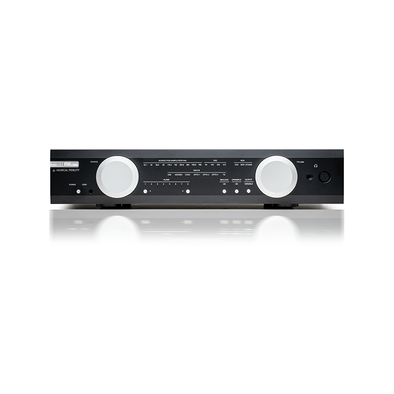 Musical Fidelity M8x DAC