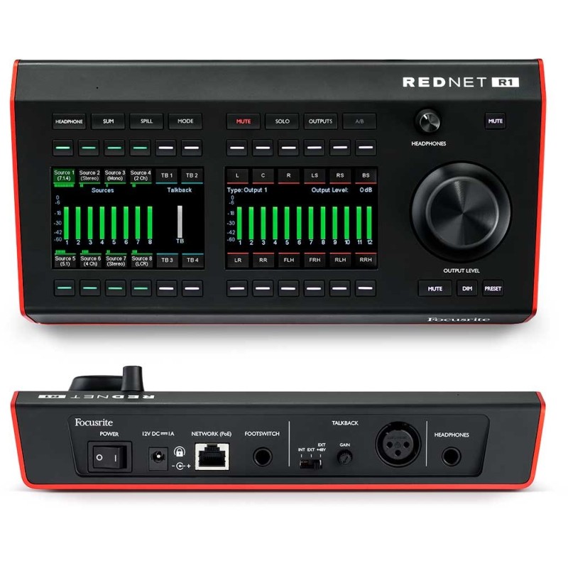 FOCUSRITE PRO REDNET R1