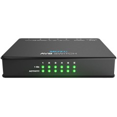 MOTU AVB SWITCH