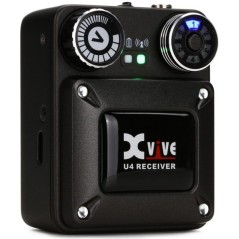 XVIVE U4R - RECEPTOR PARA U4
