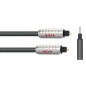 WireWorld Cabo NOVA™ Toslink Optical