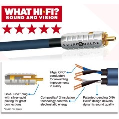 WireWorld LUNA 8 - Cabo Subwoofer