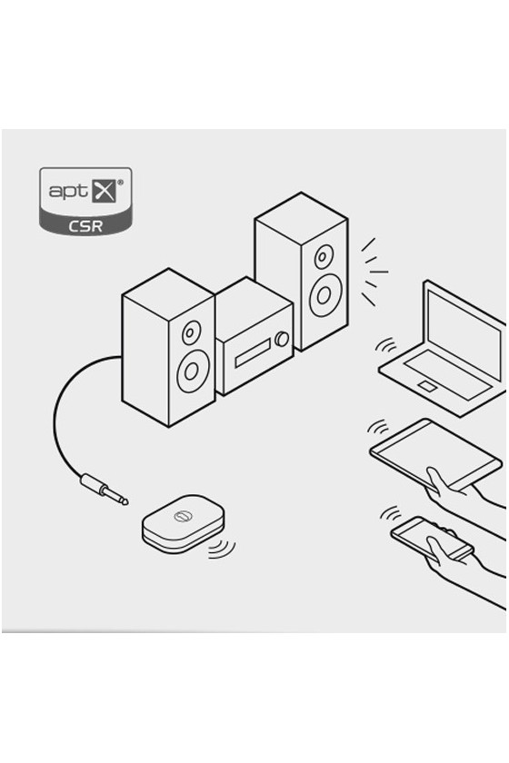 Recetor Bluetooth de Música HD One For All SV 1820